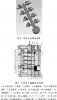 壓鑄工藝學(xué)習(xí)，半固態(tài)壓鑄模具研究