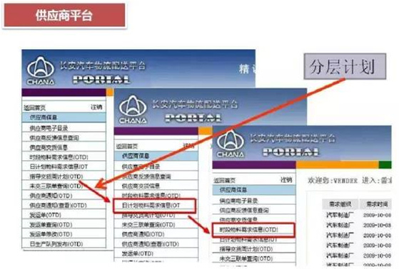 深圳壓鑄公司終極大招，物流信息化