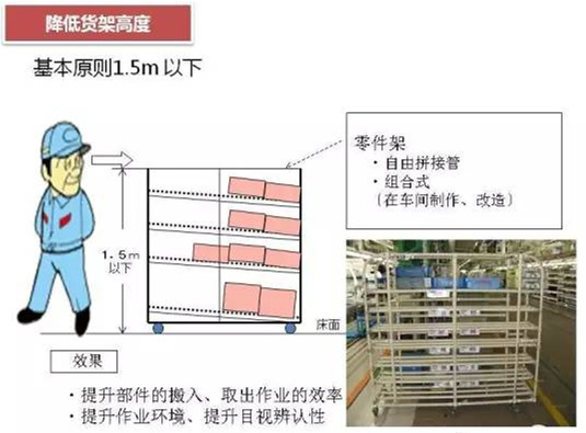 從包裝上，如何改善深圳壓鑄公司的管理